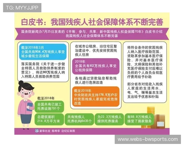 我国残疾人射击运动快速发展带动无障碍设施建设标准加速出台