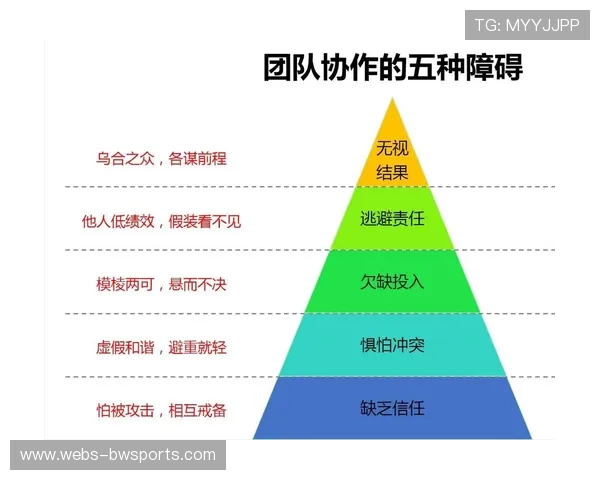跨文化沟通培训纳入团队建设 促进国际项目协作
